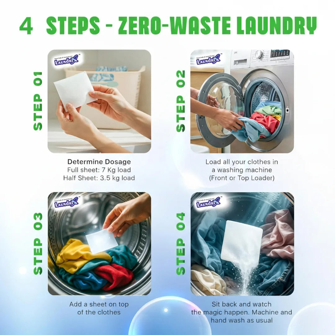Laundrix Eco-Friendly Laundry Detergent Sheets